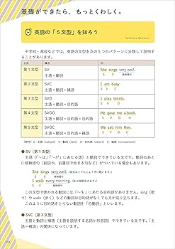 n @プロフ必読ページ 中学英語をもう一度ひとつひとつわかりやすく。改訂版|山田 暢彦